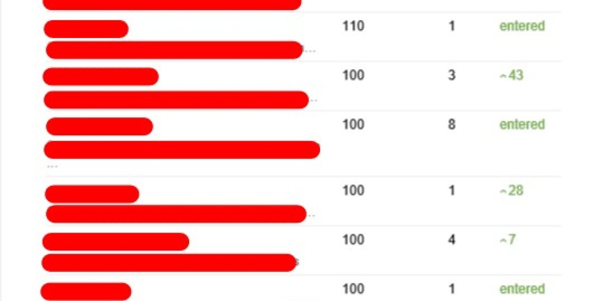 20 Things You Need To Know About Seo Consultant London