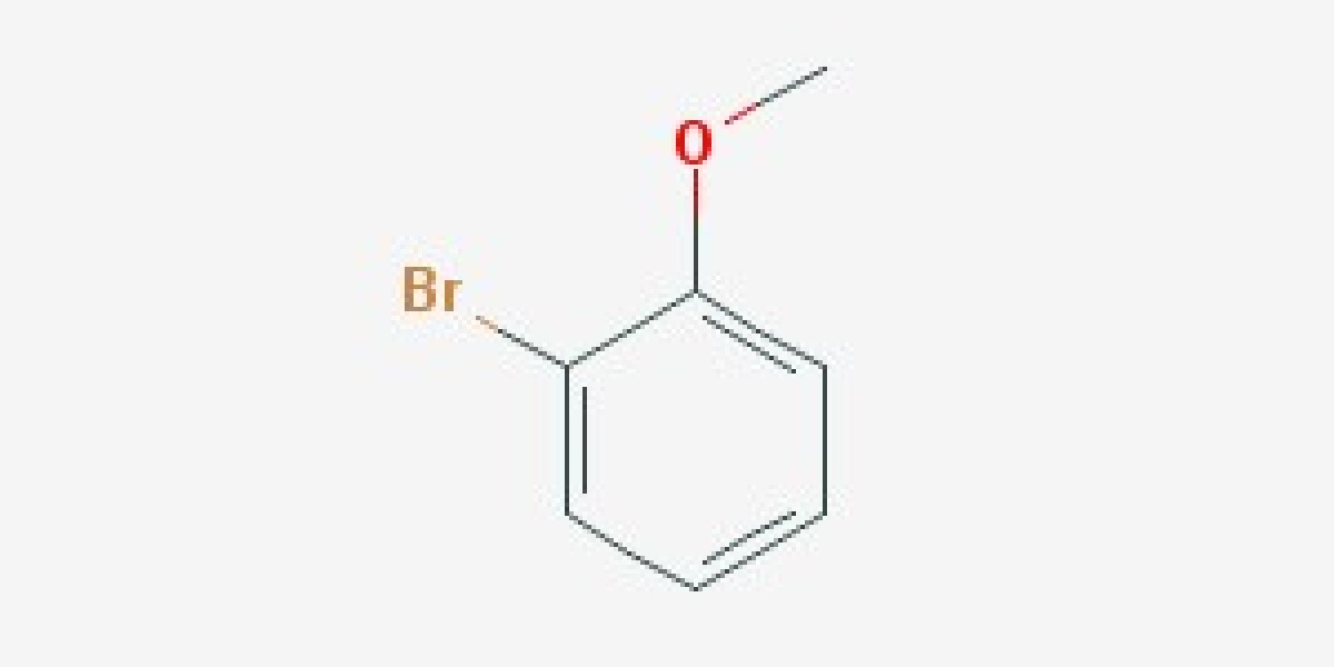 What are the commonly used reagents for analytical chemistry products?