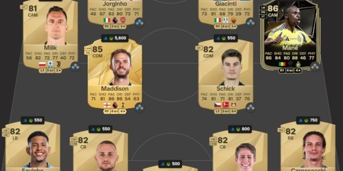 Défi Rico Lewis FUT - Carte Showdown à Gagner!