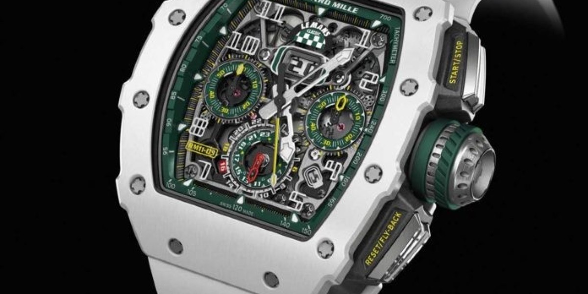Richard Mille RM 33-03 Automatic