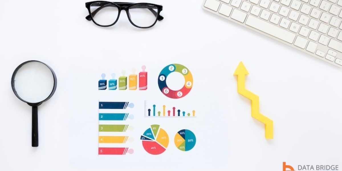Mobile Security Market: Sector Insights: Market Distribution, Scale, Developments, Forecast, and Industry Snapshot
