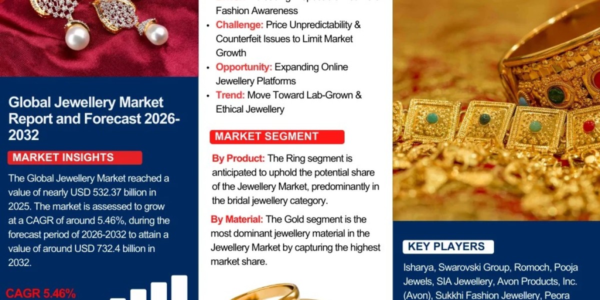 Article Picture