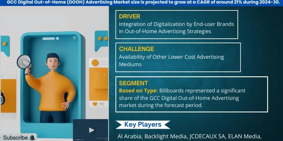 GCC Digital Out-of-Home (DOOH) Advertising Market Report 2024–2030: Size, Share, Trends & Forecast