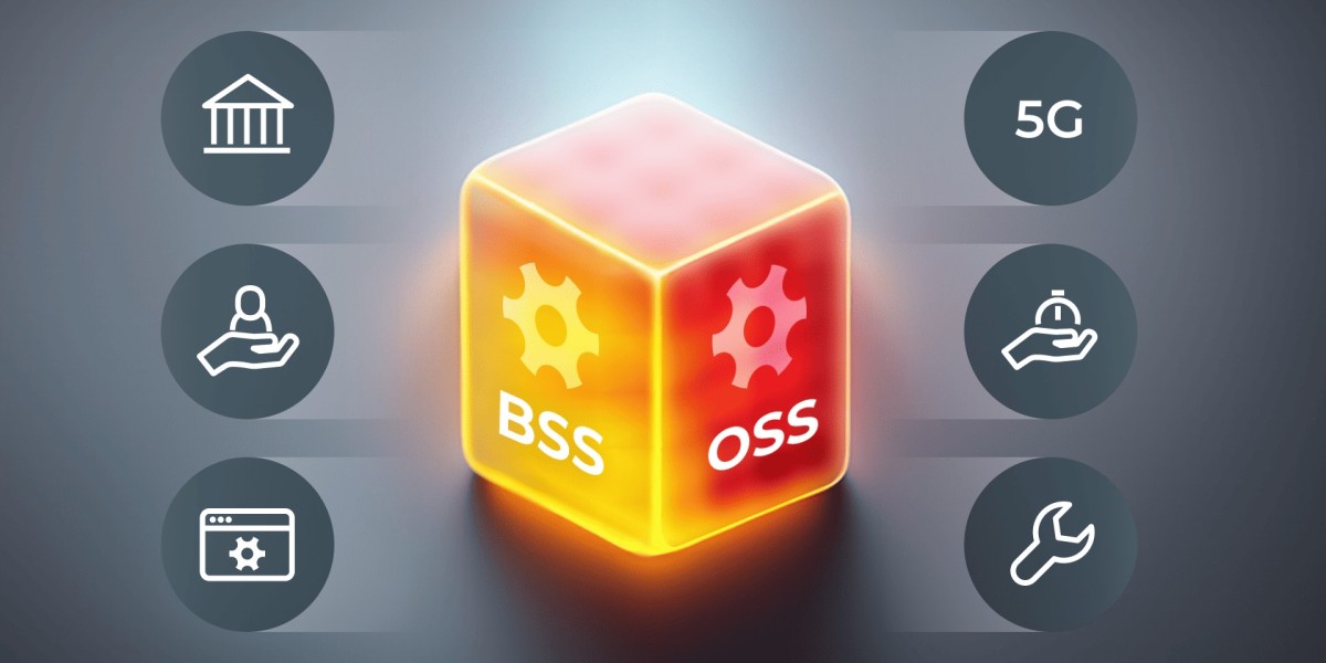 Enhancing Telecom Network Security through OSS Customization