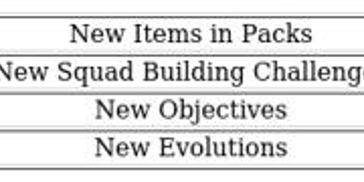 FC 26 Ultimate Team Schedule – Key Dates & Updates