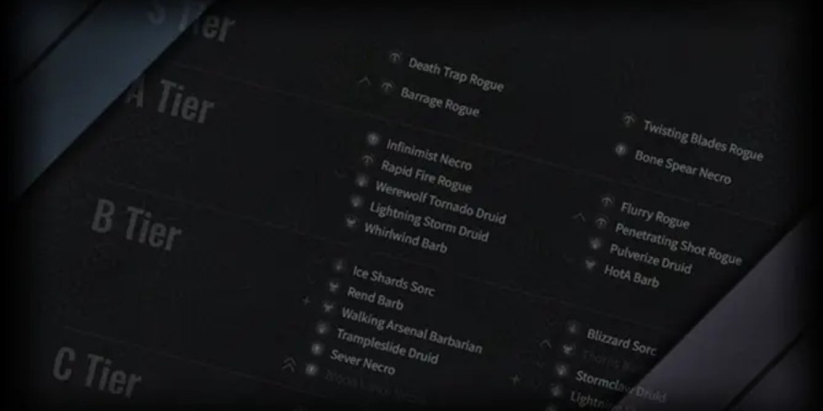 Season 10 Diablo 4 – Maxroll Guide & Tier List Updates
