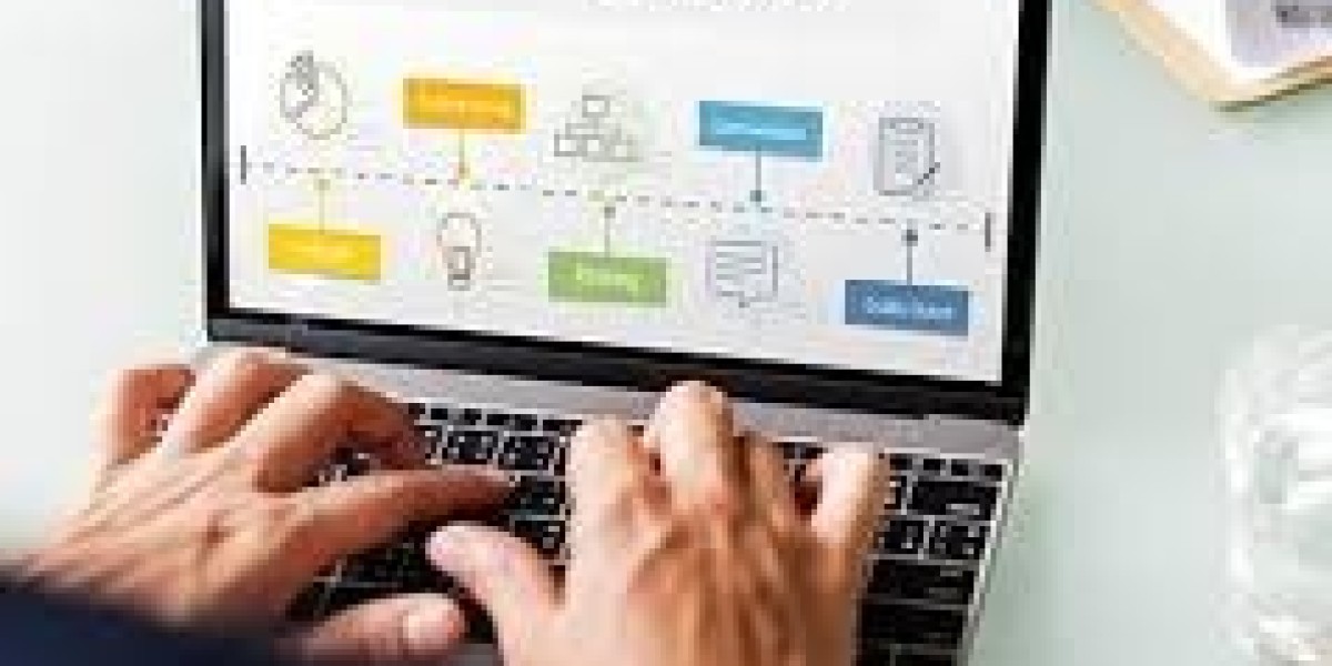 CMS Development Companies: Building the Future of Scalable Digital Experiences