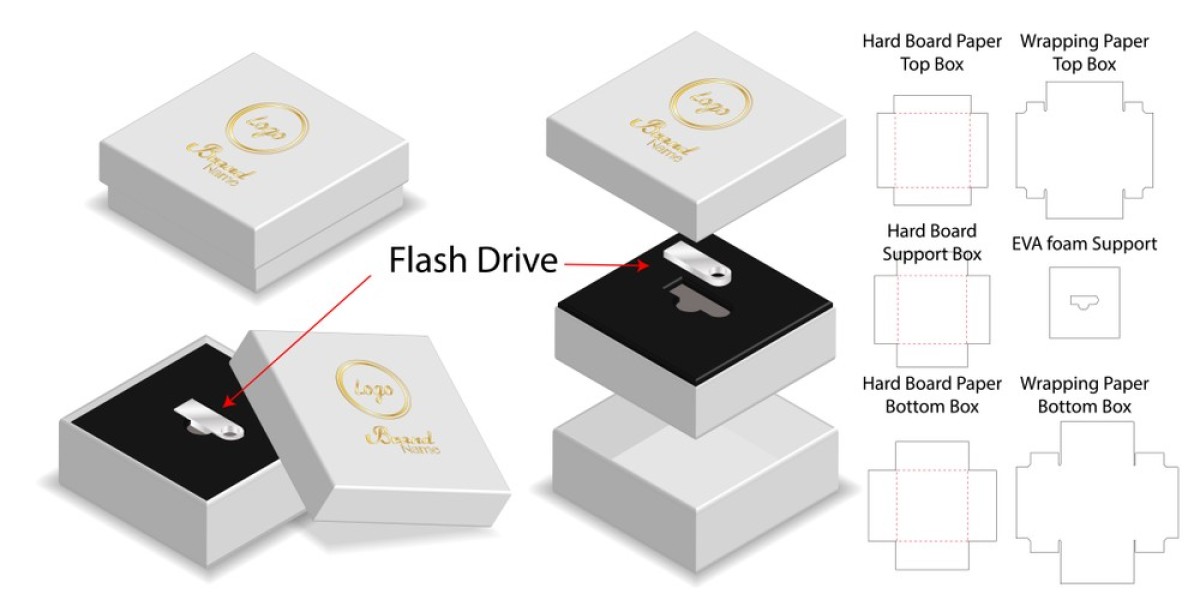 Stylish and Durable Packaging with Custom Rigid Boxes
